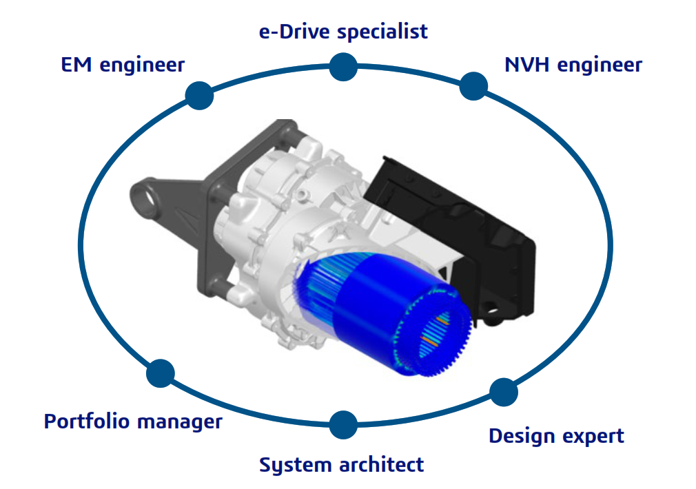 Image Alt Text