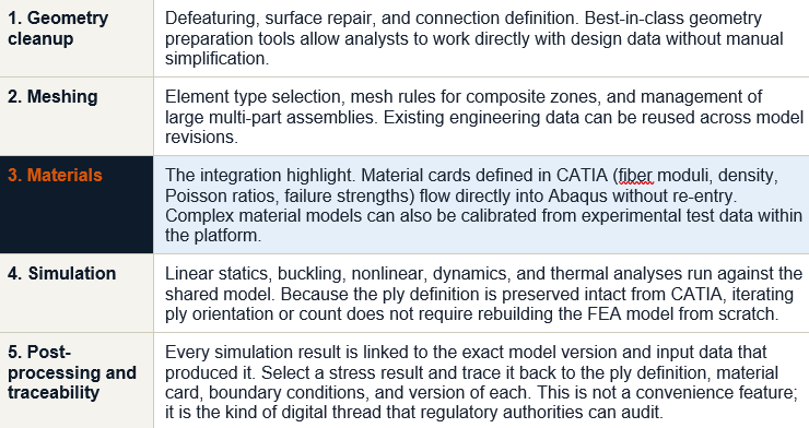 Image Alt Text