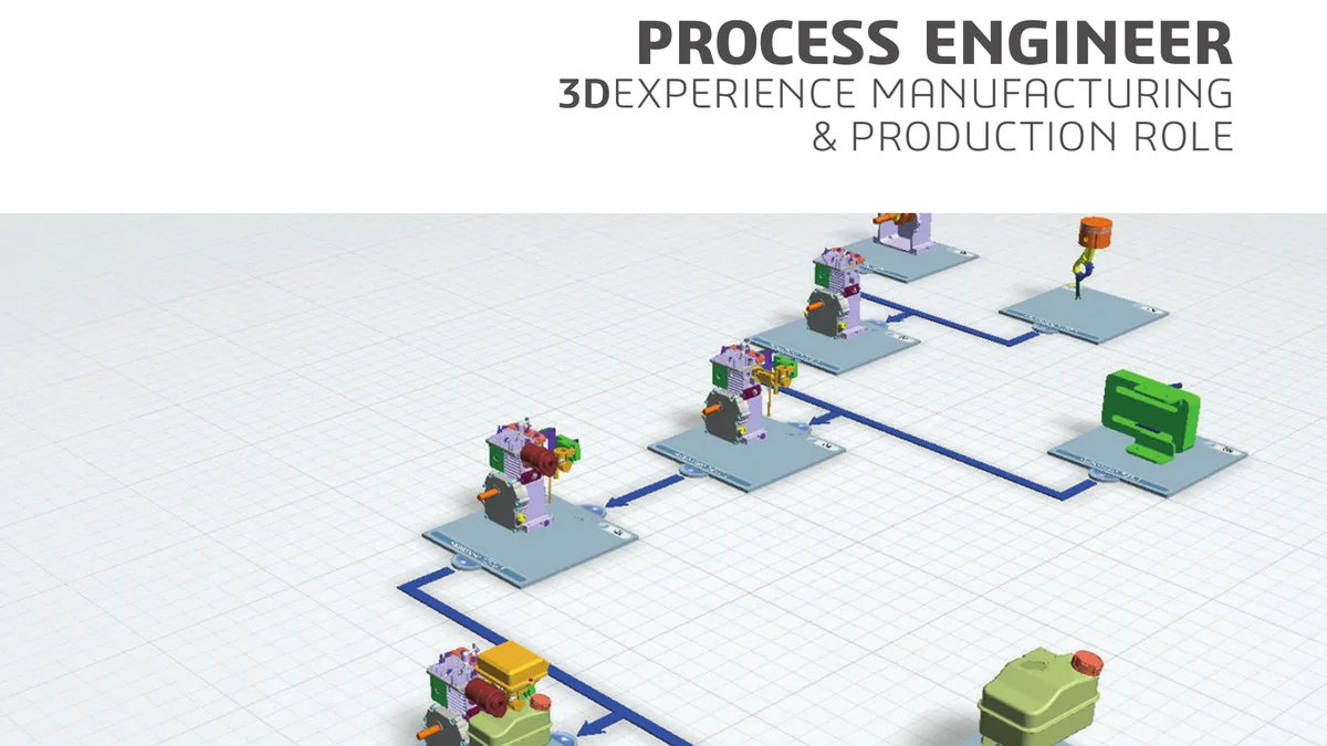 Process Engineer (PPL) datasheet